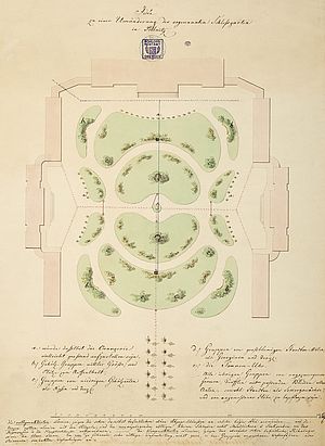 Idee zur Umänderung des sogenannten Schlossgartens, 1837