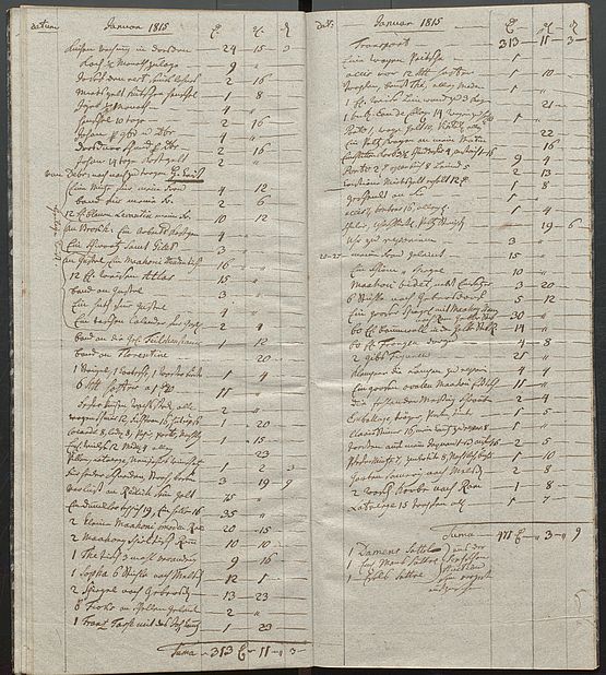 Exemplarischer Auszug aus dem Haushaltsbuch, Januar 1815