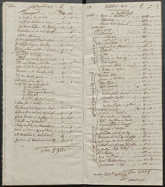 Exemplarischer Auszug aus dem Haushaltsbuch, September und Oktober 1814